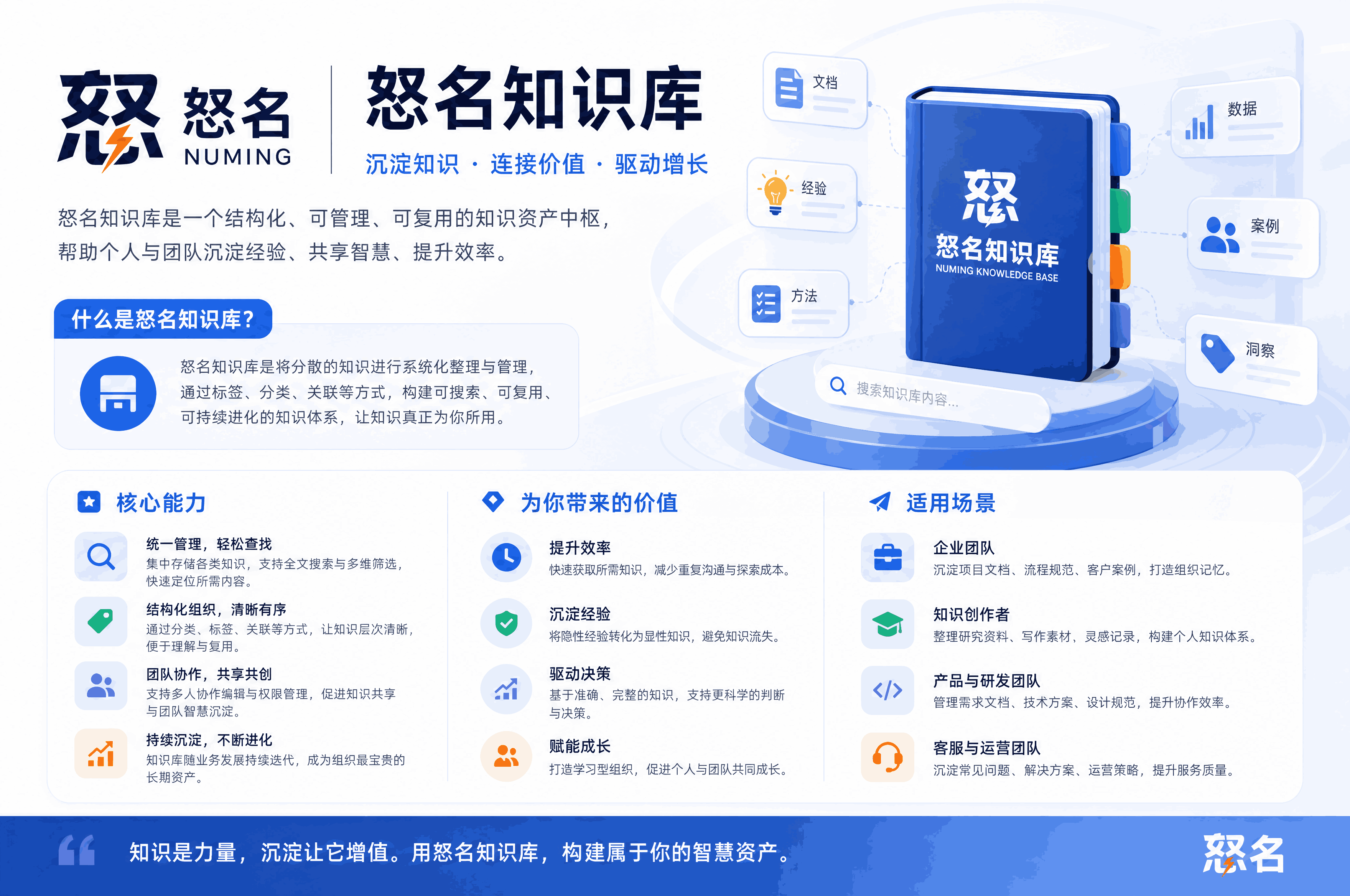 宁波商标注册：企业品牌发展的“必修课